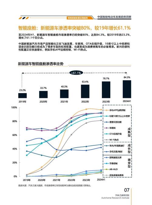 成都191起亚对未来市场的预测，名爵汽车品牌文化的传播